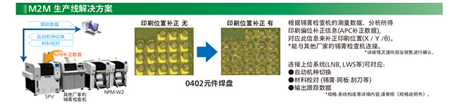 M2M 生產線香蕉视频看黄片